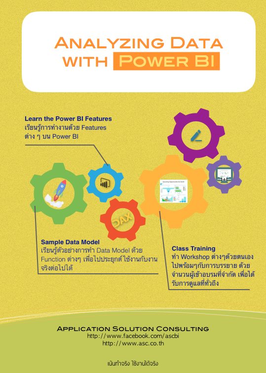 Power BI